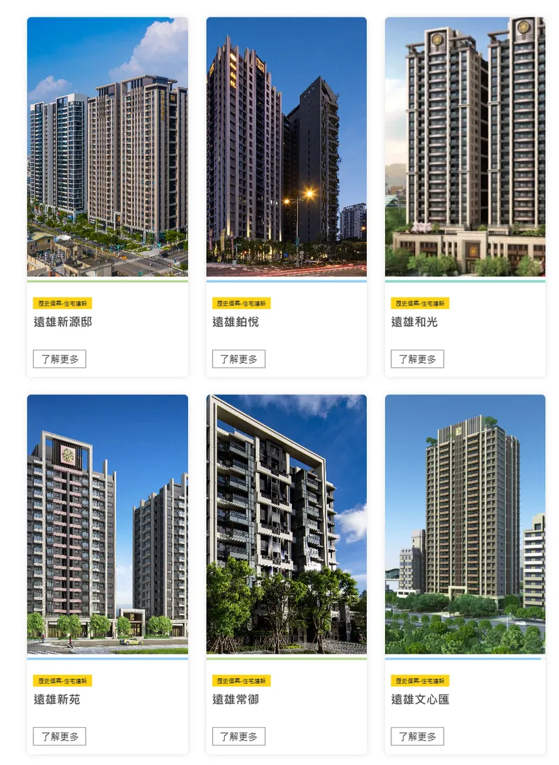 遠雄建設歷年住宅建案風格