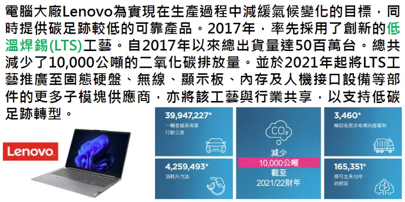 昇貿科技環境友善產品開發-低溫焊錫