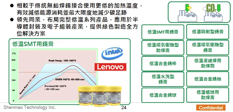 昇貿科技低溫焊錫系列產品