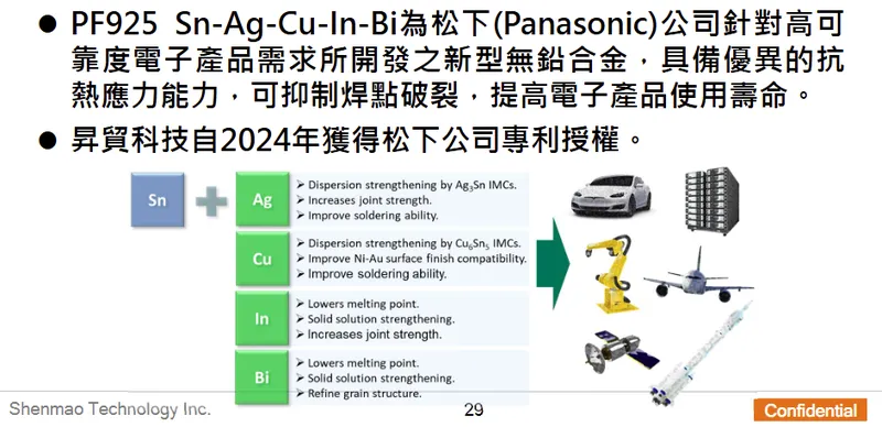 昇貿科技超高可靠度無鉛焊錫合金 PF925