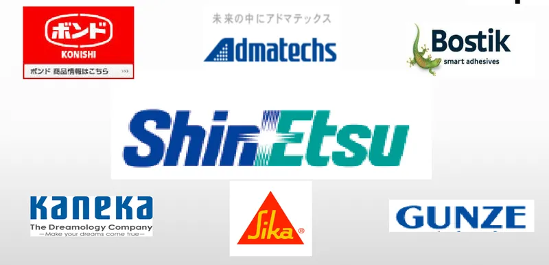 崇越電通主要代理產品