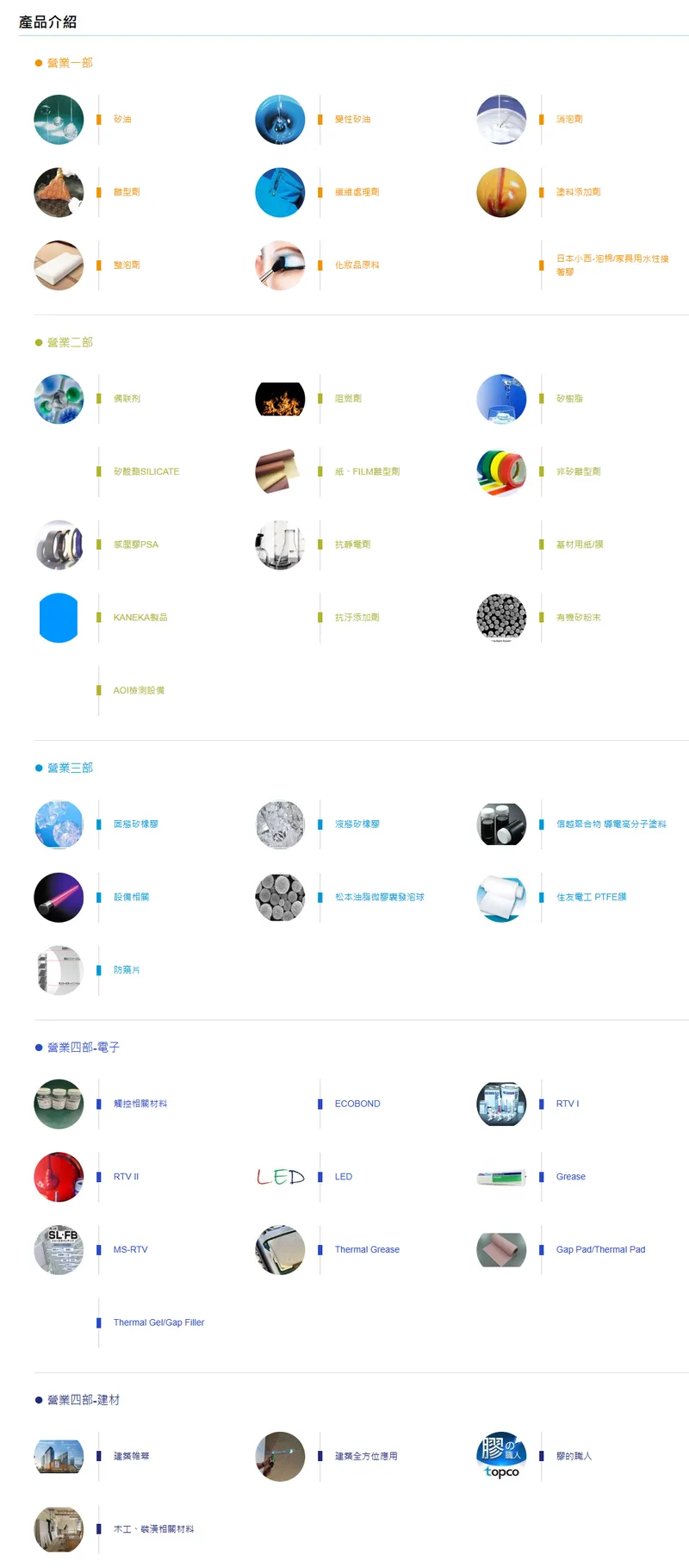 崇越電通主要產品介紹
