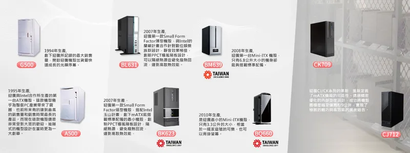 迎廣科技商用電腦