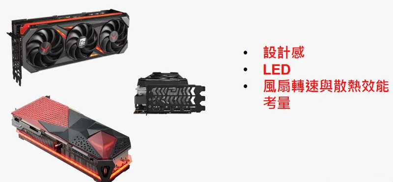 撼訊科技顯示卡產品