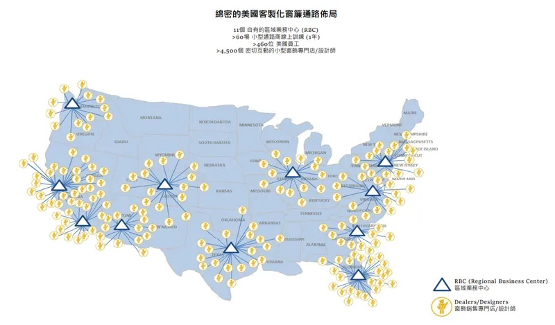 億豐美國客製化窗簾通路佈局