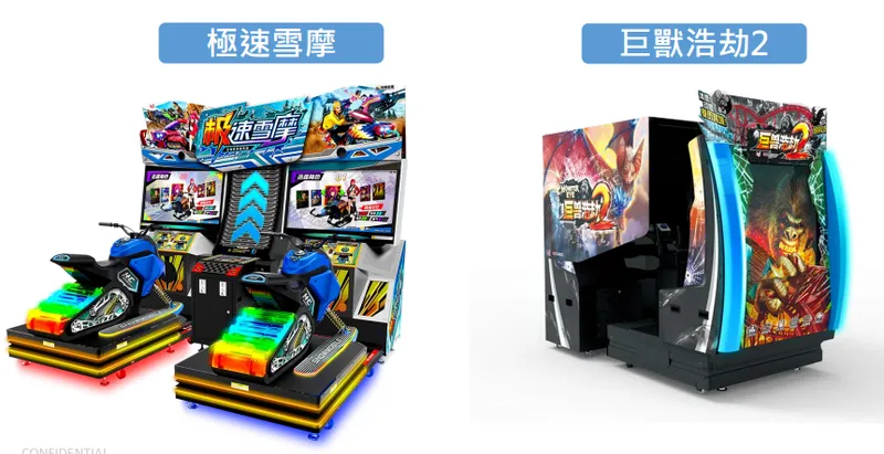 鈊象商用遊戲機(一)