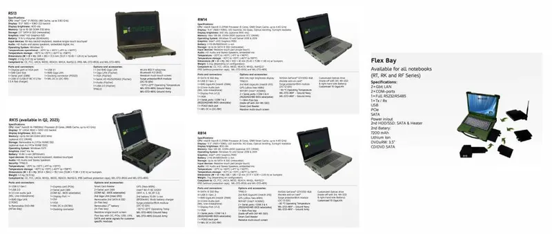 茂訊強固型筆記型電腦