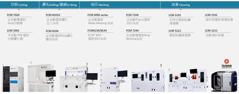惠特科技雷射加工應用設備