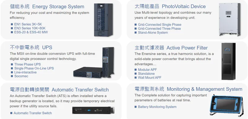 盈正豫順電子產品組合