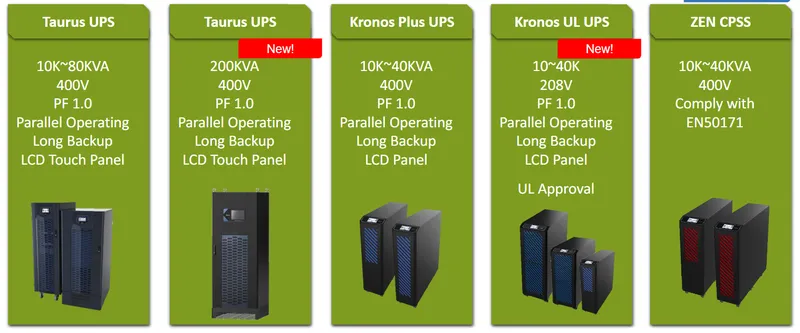 盈正豫順電子3 Phase UPS