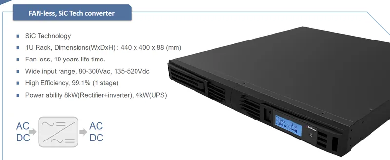 盈正豫順電子SiC Single Phase converter