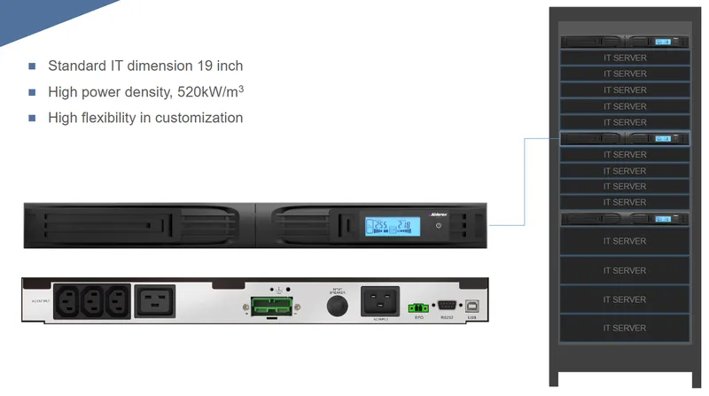 盈正豫順電子SiC Single-phase On-Line UPS