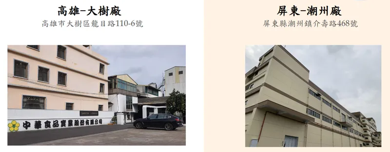 中華食品廠區介紹