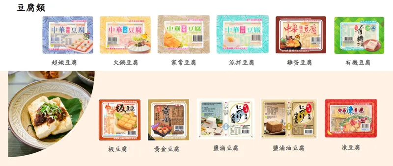中華食品主要產品-豆腐類