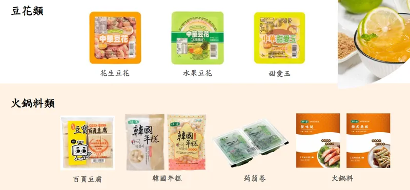 中華食品主要產品-豆花類與火鍋料類