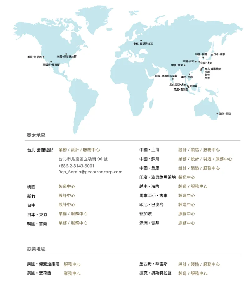 和碩聯合科技全球營業據點