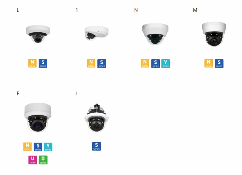 彩富電子網路攝影機產品