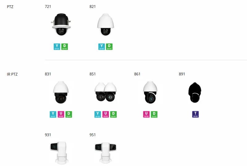 彩富電子網路球型攝影機