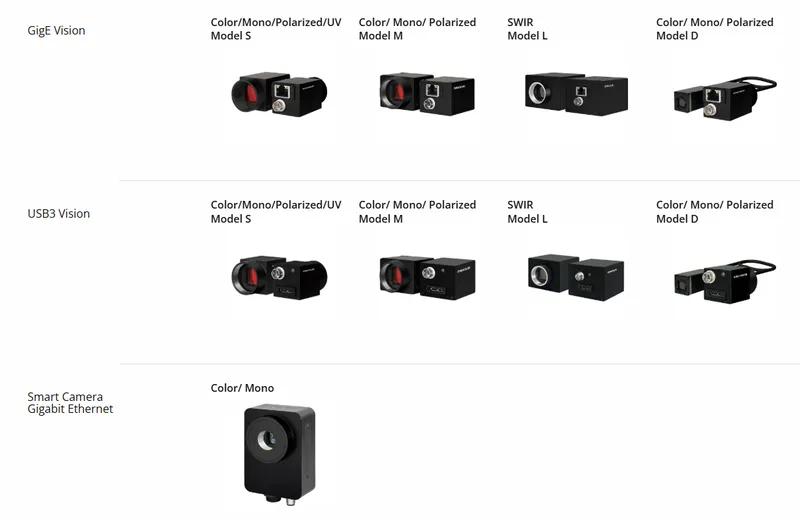 彩富電子工業攝影機