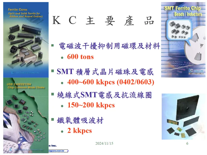 鈞寶電子產品組合-四大核心類別