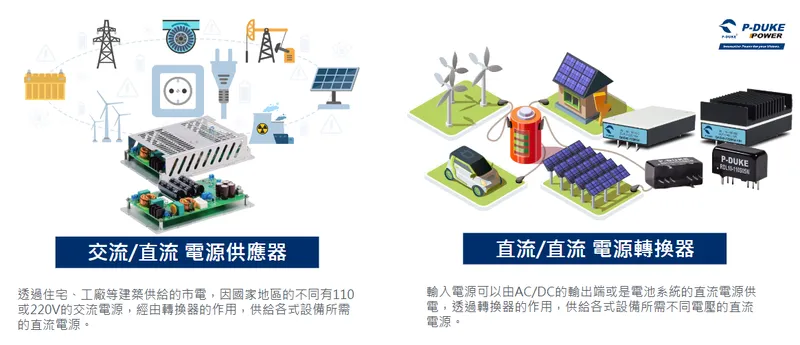 博大科技電源供應器與電源轉換器