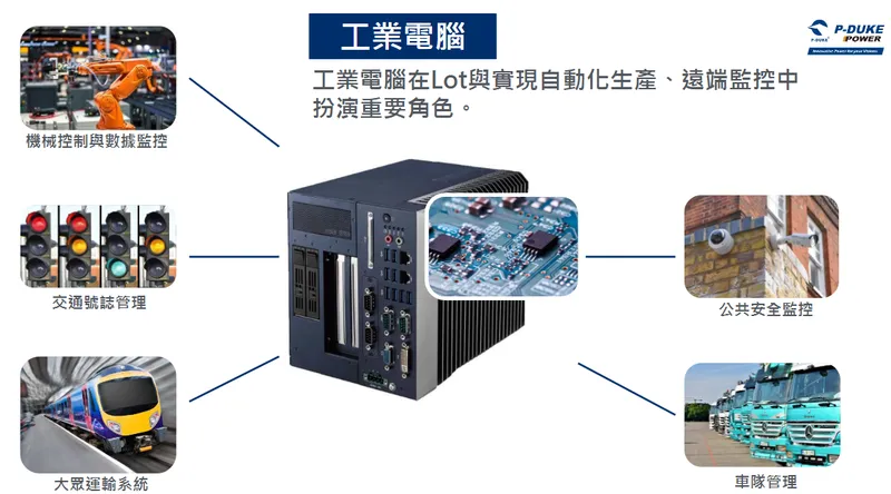 博大科技應用於工業電腦