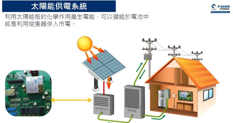 博大科技應用於太陽能供電系統