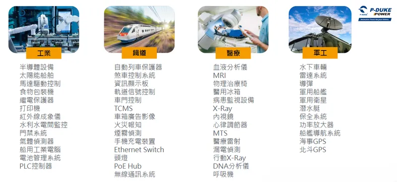 博大科技產品應用案例與分類