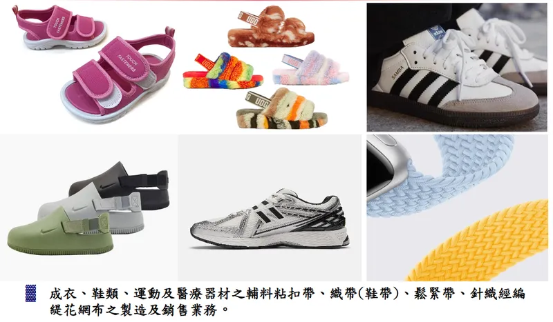 百和興業-KY主要產品說明