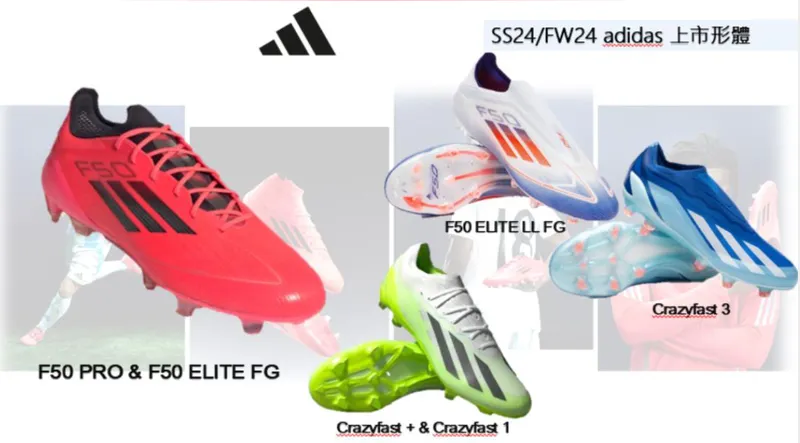 百和興業-KY主要產品應用-2