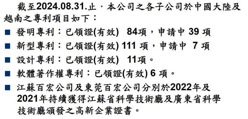 百和興業-KY研發成果