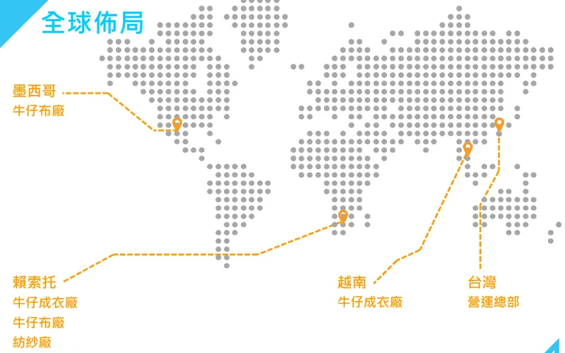 年興紡織全球佈局