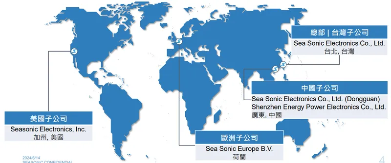 海韻電營業據點