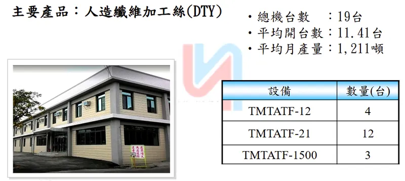 光明絲織主要產品-人造纖維加工絲