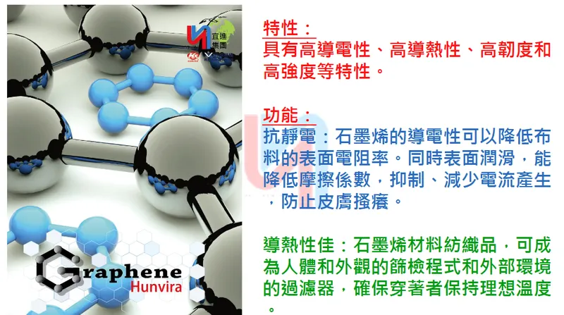 光明絲織石墨烯材料特性