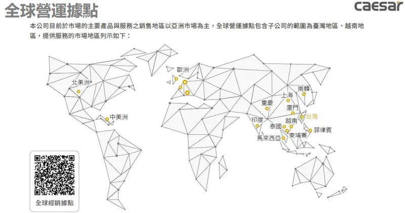 凱撒衛全球營運據點