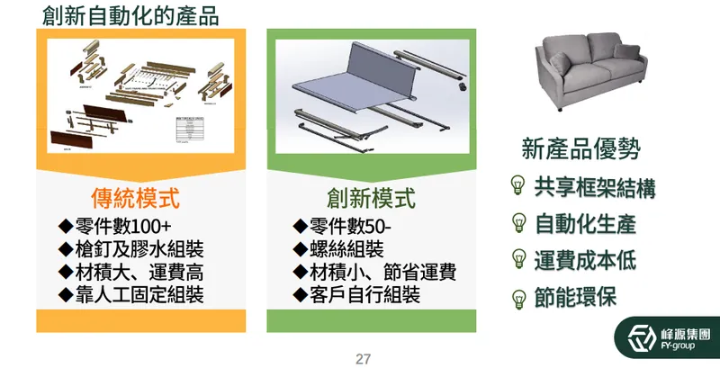 峰源創新及自動化產品