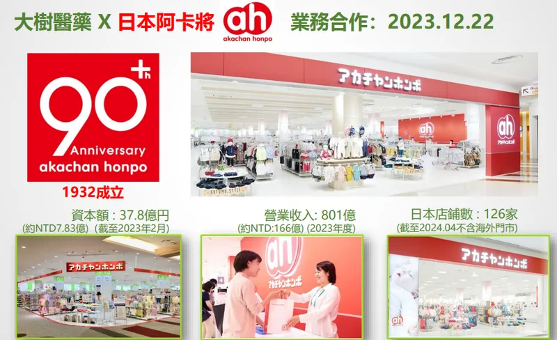 大樹三跨計畫 – 跨品類開店