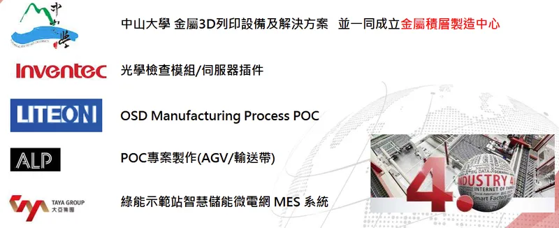 虎門科技工業 4.0 解決方案成功案例