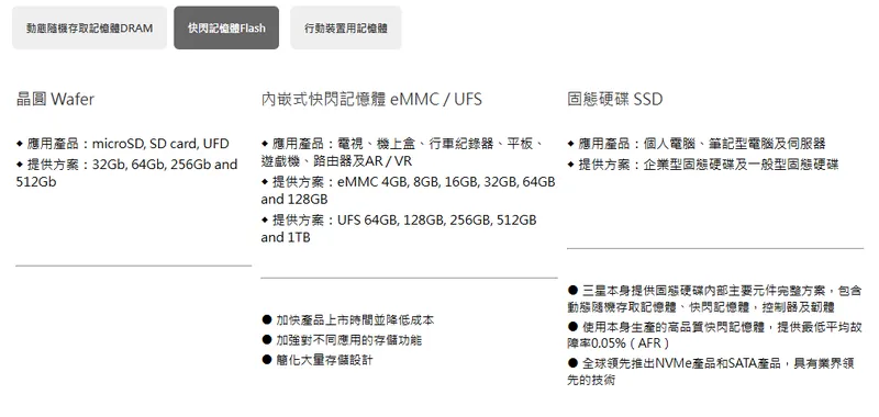 至上電子快閃記憶體 Flash