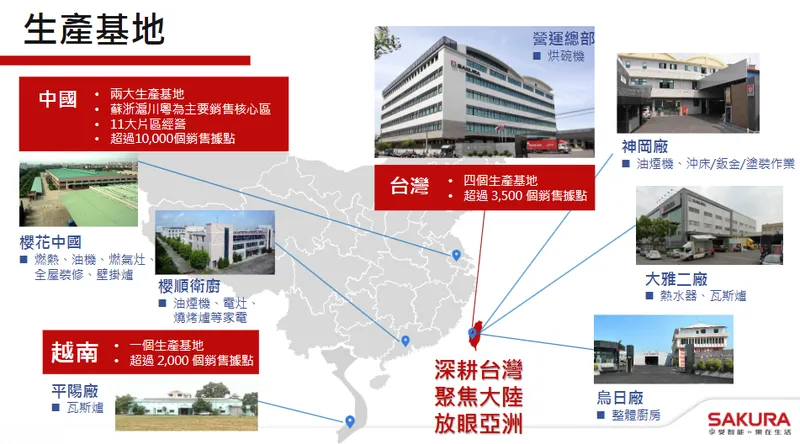 台灣櫻花生產基地