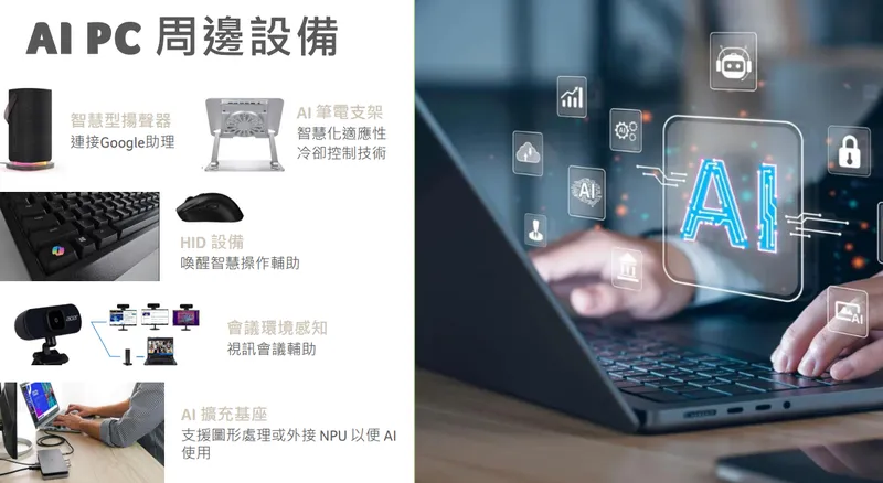 倚天酷碁-創 AI PC 周邊設備