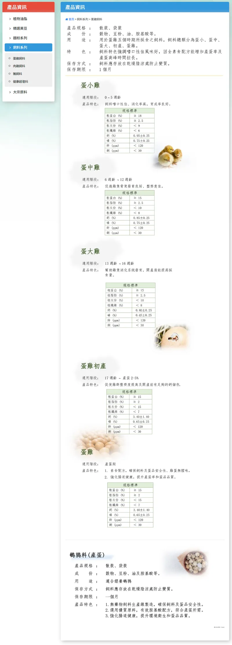 福懋油脂飼料類產品