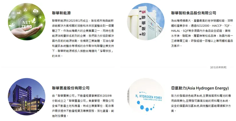 聯華控股集團事業範圍