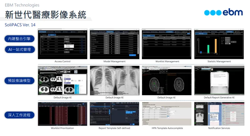 商之器-新世代醫療影像系統