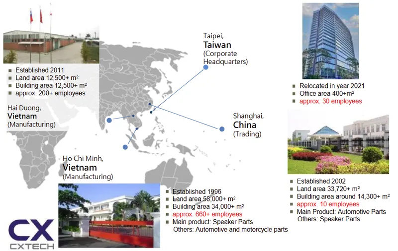 錩新科技總公司