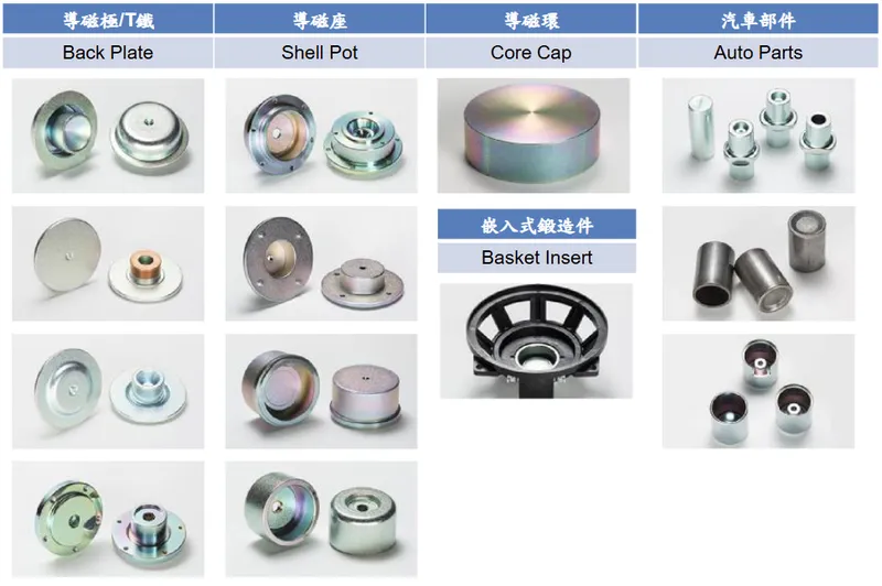 錩新科技金屬冷間鍛造製品