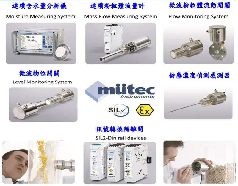 桓達粉粒體製程監測