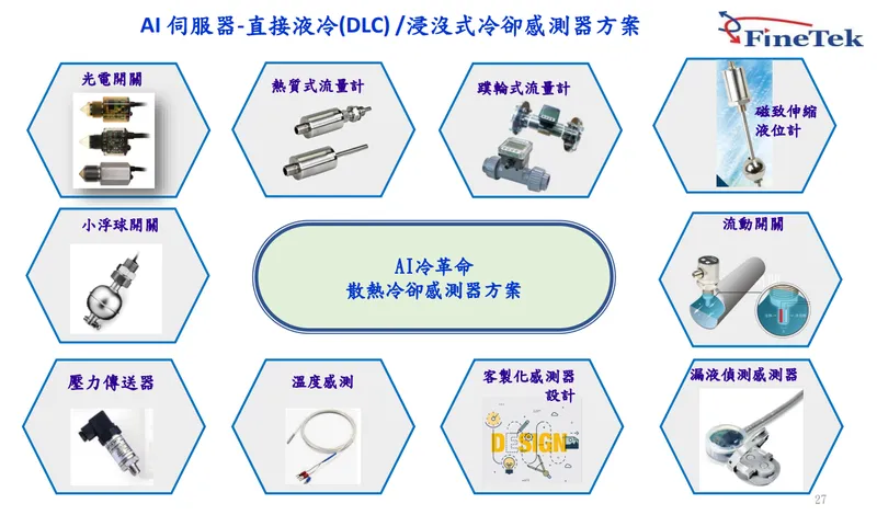 桓達 AI 伺服器-直接液冷(DLC) /浸沒式冷卻感測器方案