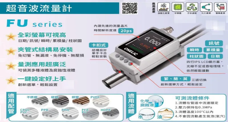 氣立超音波流量計